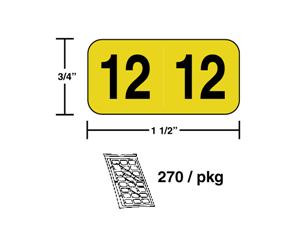 M-R04012 - 2012 Color Coded Year in pkg/270 (# 3512)