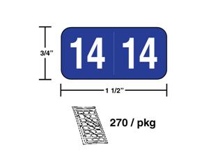 M-R04014 - 2014 Color Coded Year in pkg/270 (# 3514)