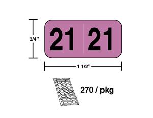 Year 2021 stickers in a package  # 3521