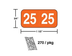 Year 2025 stickers ringbook pkg. ( #3525)