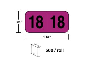 Year 2018 stickers in a roll # 3318