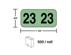Year 2023 stickers in a roll # 3323
