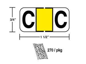 M-R3832C - Yellow C pkg./270