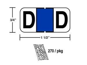 M-R3833D - Blue D pkg./270