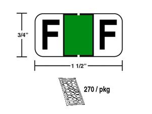 M-R3835F - Lt.Green F pkg./270