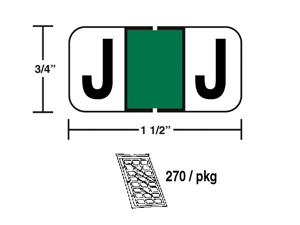 M-R3839J - Green Letter J pkg./270