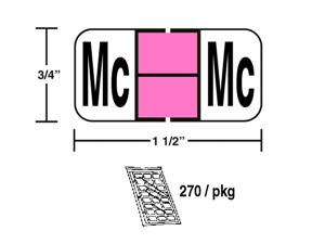 M-R3856MC - Pink/black MC pkg./270