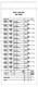 M-DSA-126KLEEN - DAILY TIME & JOB TICKET SELF-S ( JT-12)